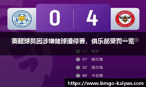 英超球员因涉嫌赌球遭停赛,俱乐部受罚一览